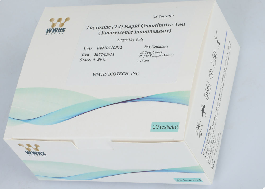 TT4 One-Step Thyroxine γρήγορο για αρχικό και δευτεροβάθμιο Hypothyroidism και την καταστολή TSH